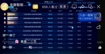第二届“金育杯”金融智能投顾大赛总决赛圆满完成(图5)