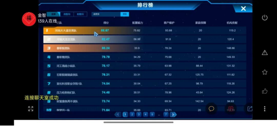 圆满收官!2025年京津冀第二届“金育杯”金融智能投顾竞赛决赛顺利举行(图8) 圆满收官!2025年京津冀第二届“金育杯”金融智能投顾竞赛决赛顺利举行(图8)